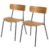 Chaises Harvi (lot De 2) -Mobilier De Maison 1000281774 221102 010 IMAGE P000000001000281774