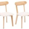 Lot De 2 Chaises VITORIA -Mobilier De Maison d4b1a4b9dcd848699428c247ee6bbfbf